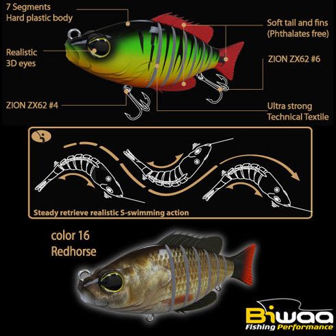 Swimbait Biwaa Seven Section 13cm/34g, culoare Redhorse