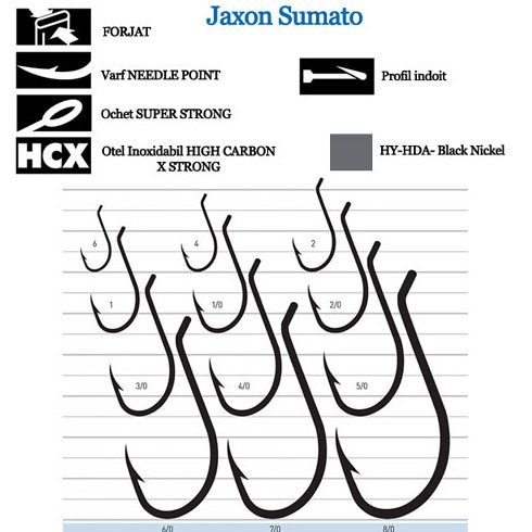 Carlige Jaxon Sumato Beak-Somn Negru nr.3/0