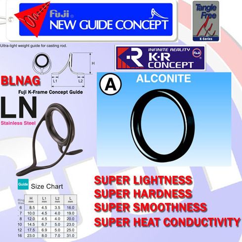 Inele Fuji Alconite MBLNAG Nr.8