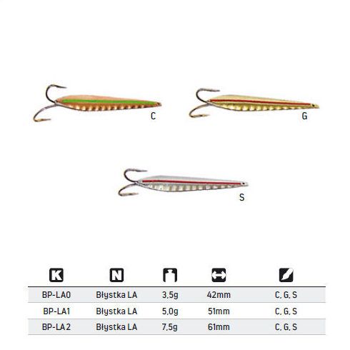 Dandineta Jaxon Serie BPLA2 7.5g/61mm, culoare G