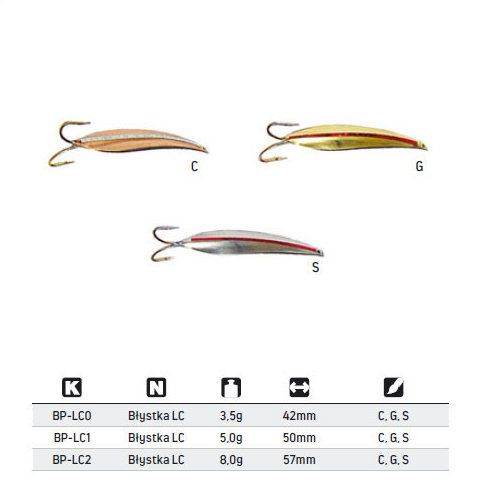 Dandineta Jaxon Serie BPLC1 5g/50mm, culoare S